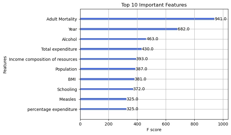 LifeLens Life Expectancy Prediction Model